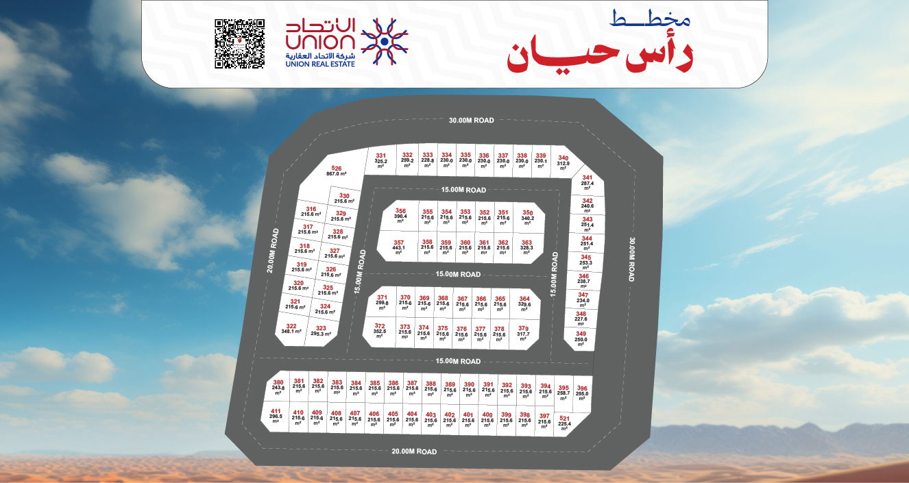 مخطط راس حيان (2)